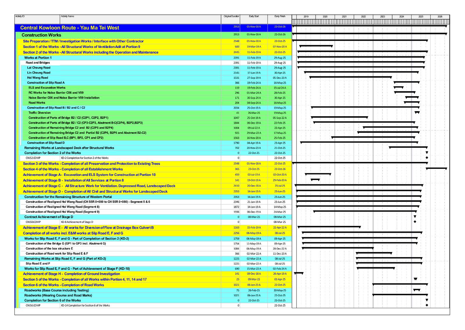 A screen shot of a document
AI-generated content may be incorrect.